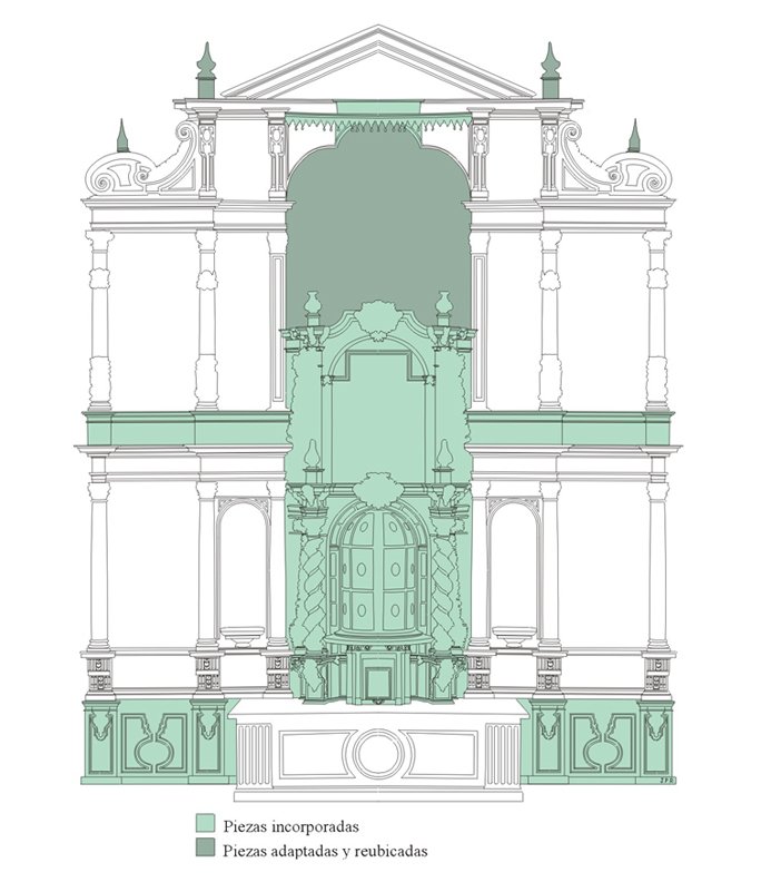 Examples of drawings mapping damages