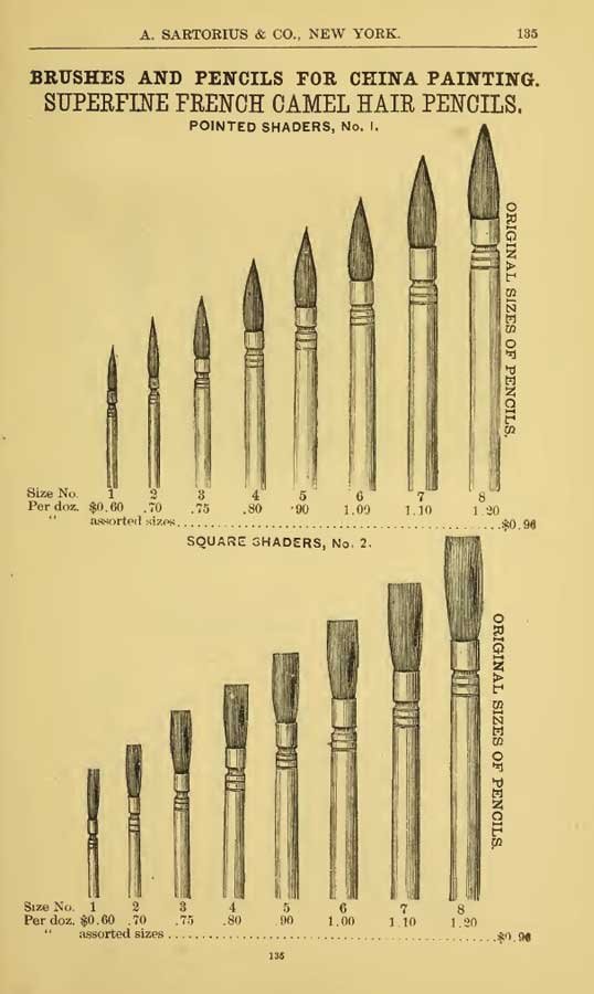 Here, brushes are yet called pencils.