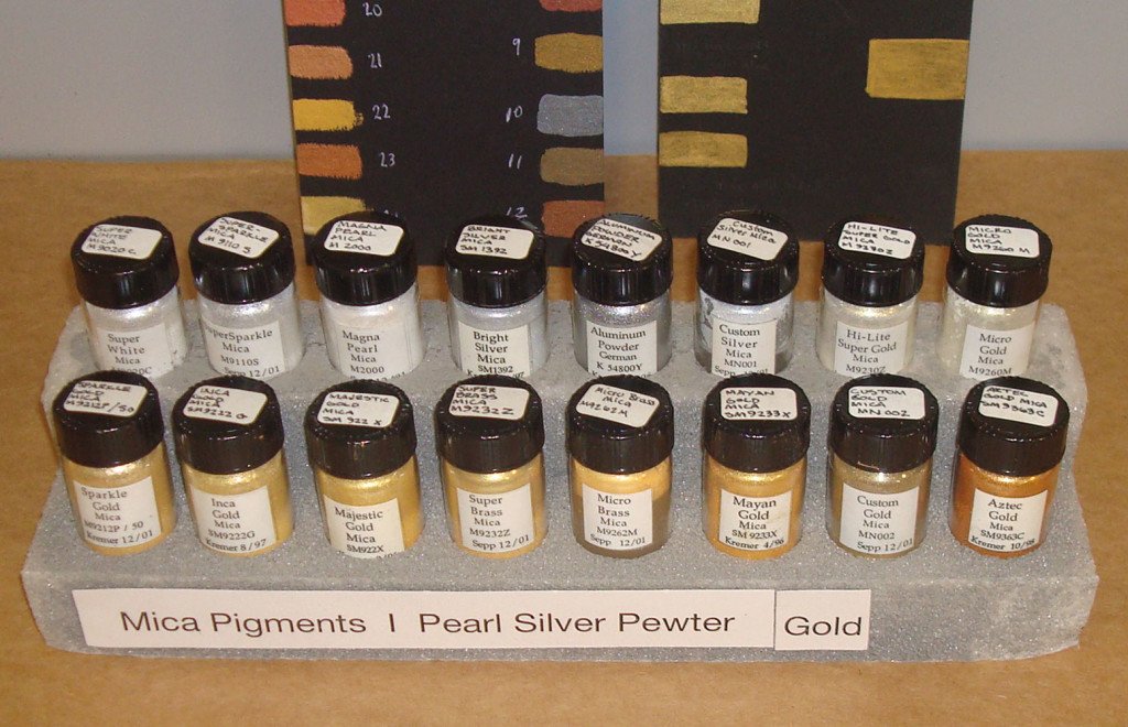 Metallic Mica pigments